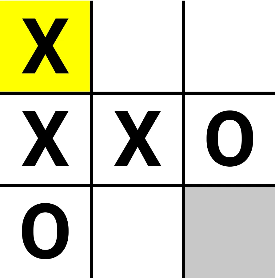 An example game of Tic-Tac-Toe