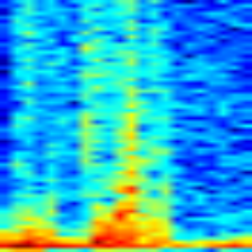 A sample spectrogram generated from our CSI data.