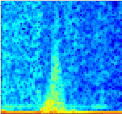 A sample spectrogram from the original reference paper.